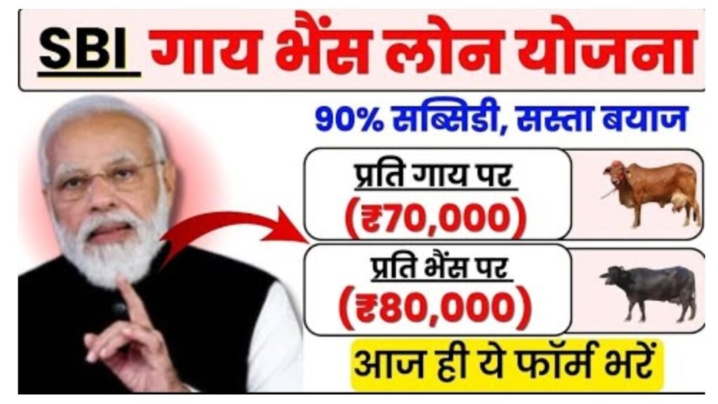 SBI Pashupalan Loan Yojana 2025